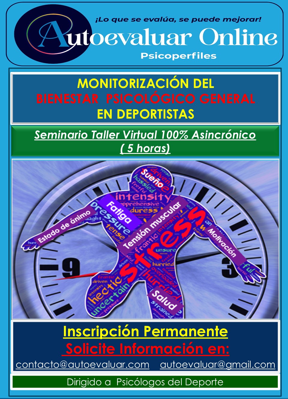 MONITORIZACIÓN DEL BIENESTAR PSICOLÓGICO GENERAL EN DEPORTISTAS